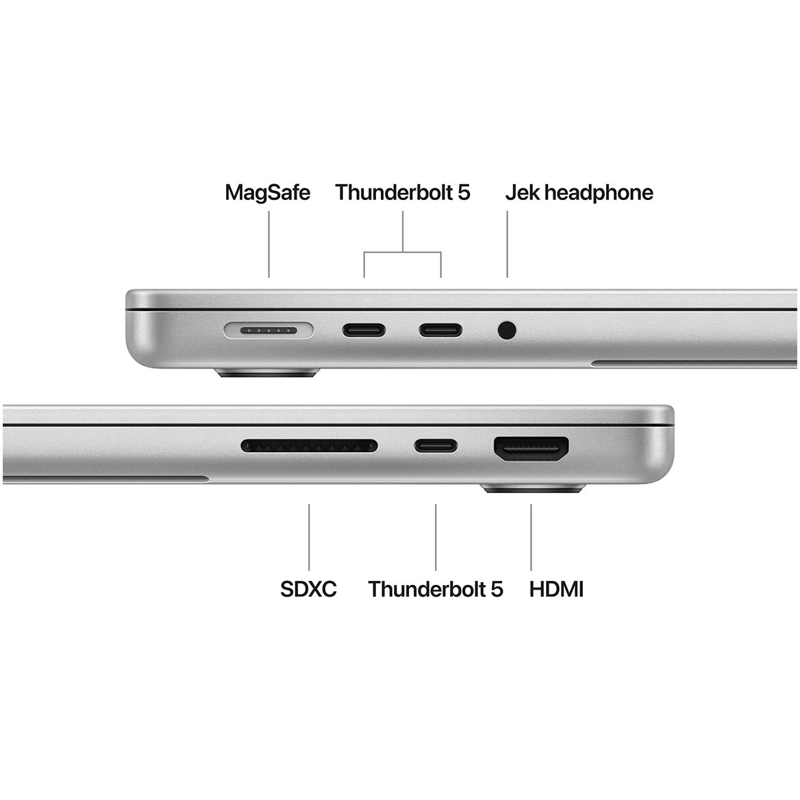 MacBook Pro M4 Pro (14 inci)