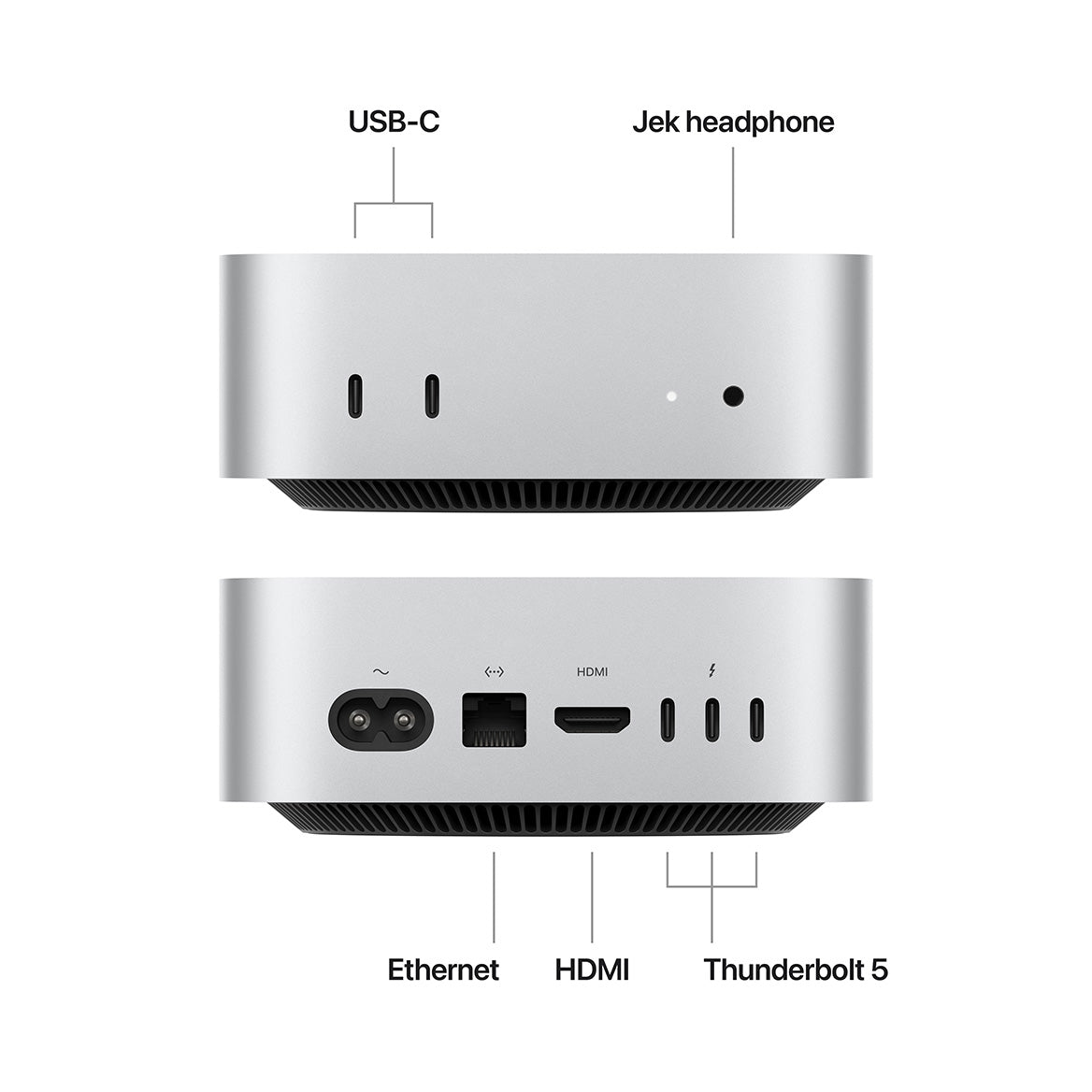 Mac mini M4 Pro